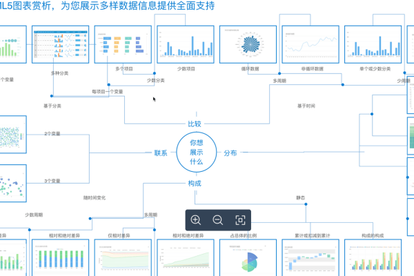 可视化网站制作软件_软件包制作