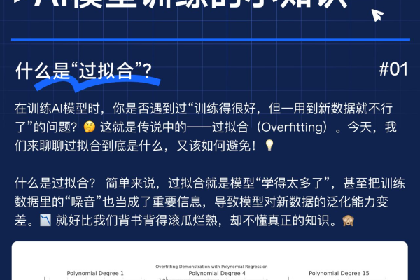 ai模型训练是什么_模型训练