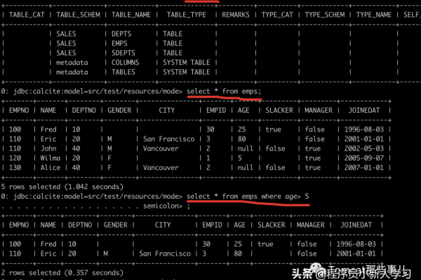 如何验证MySQL测试数据库是否已成功创建并检查源数据库连接状态？  第1张