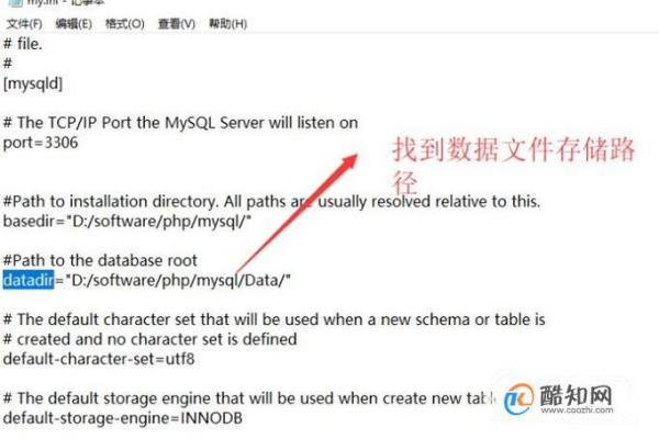 MySQL数据库文件和OBS数据存储位置的查询方法是什么？  第1张