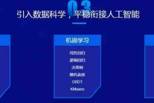 ai学习课程_如何做课程学习？