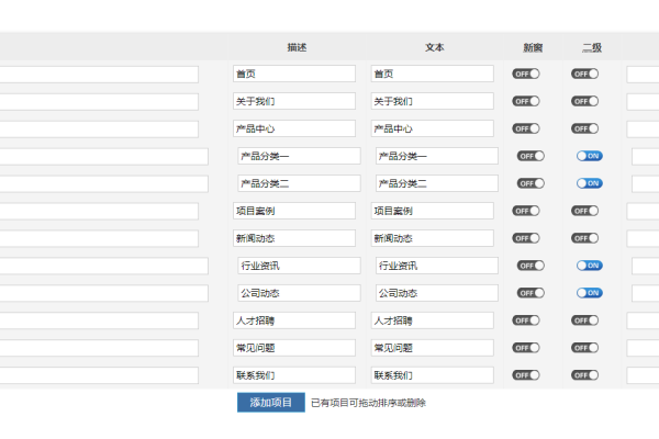 如何在二级栏目为空时隐藏channel标签的同级栏目？  第1张