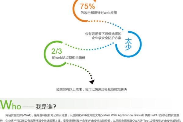 客户端软件_联营License客户端软件对接指南  第1张