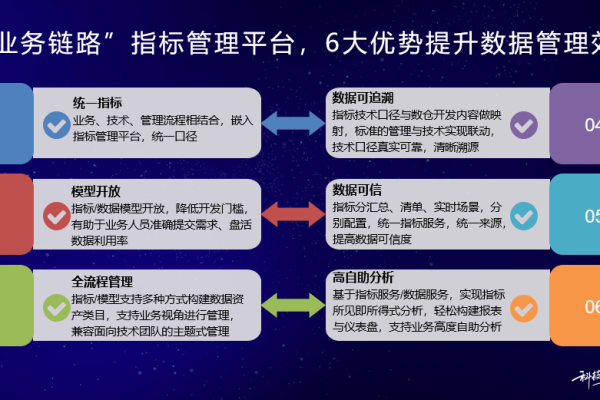 科技成果_运营内容  第1张