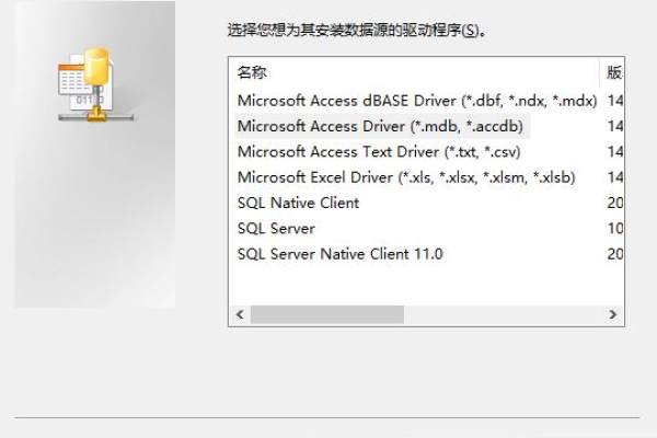 access做网站数据库_连接数据库报错Access denied