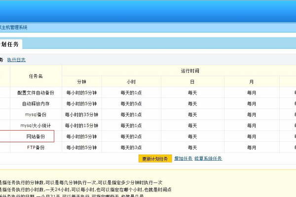 安装wdcp_方案概述  第1张