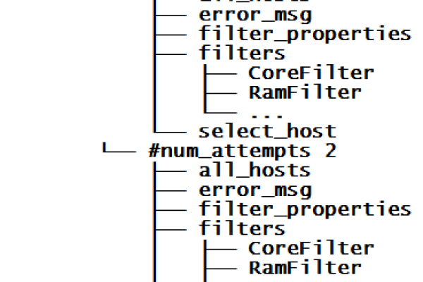 在C++中，destructor关键字如何确保资源管理的正确性？