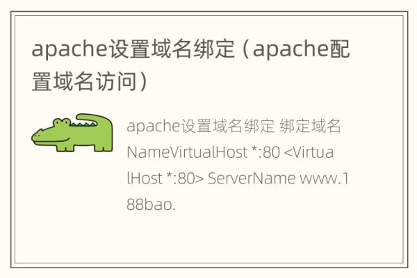 apache24绑定两个域名_绑定域名