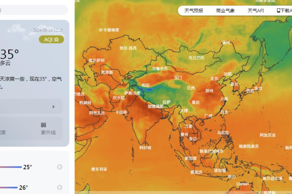 开源天气预报接口api接口_API接口