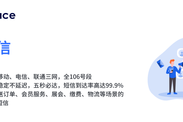 如何有效利用电话通知API来提高业务沟通效率？