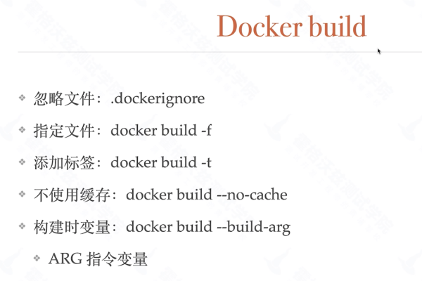 如何将Docker镜像成功导入到私有仓库？  第1张