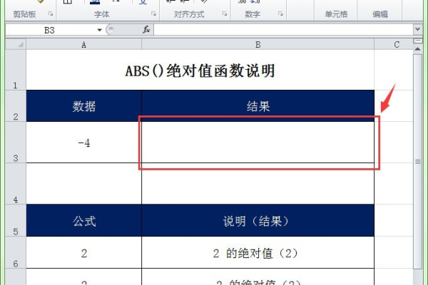 asp 取绝对值函数 _ASP报告信息