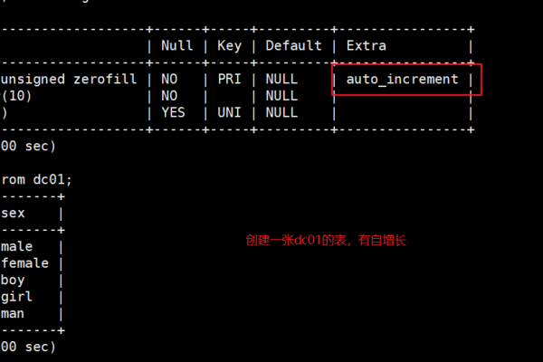 如何高效实现MySQL数据库中表的复制？  第1张