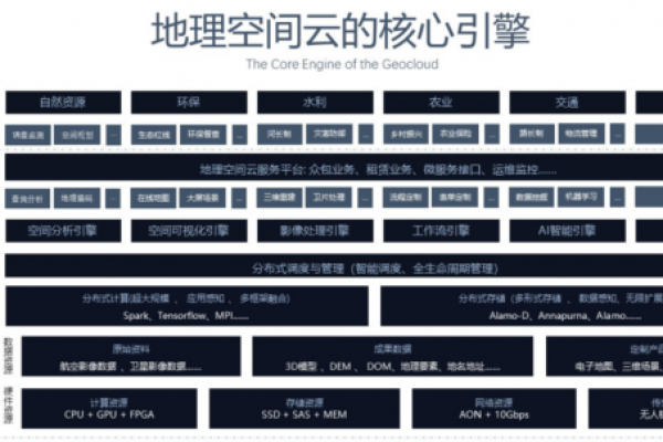 空间中国网站提供哪些概念咨询服务？  第1张