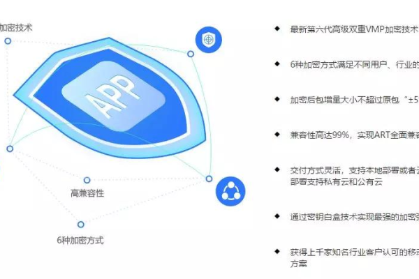 等保备案和APP备案有何区别？  第1张