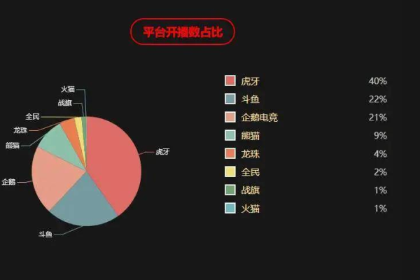 空壳网站现象背后，数据揭示了哪些不为人知的真相？