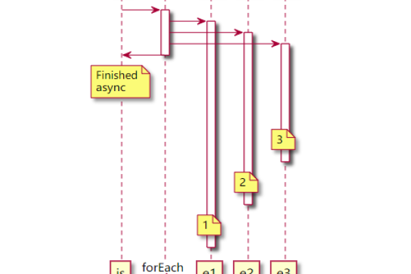 array_keys实例详解_详解  第1张