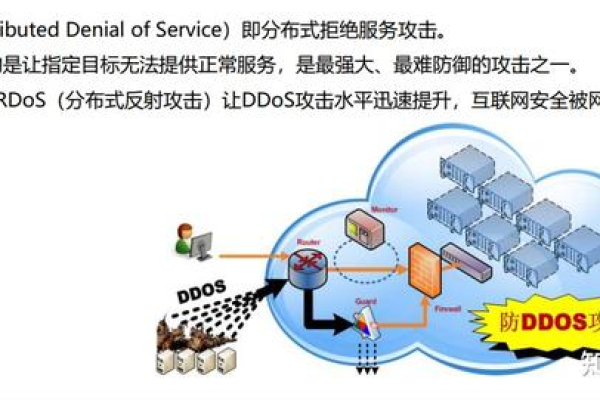 如何实现有效的DDoS原生基础防护？