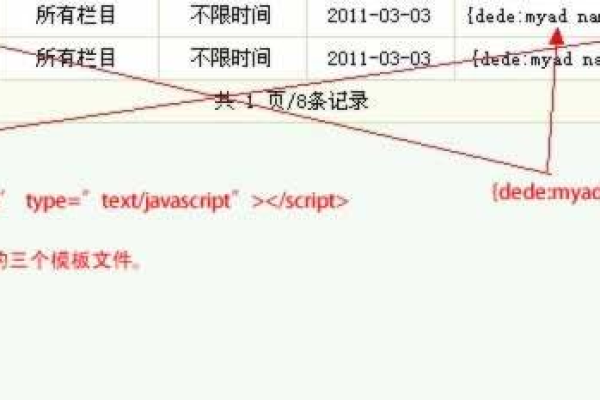 如何在DedeCMS 5.6中有效使用58种标签调用？  第1张