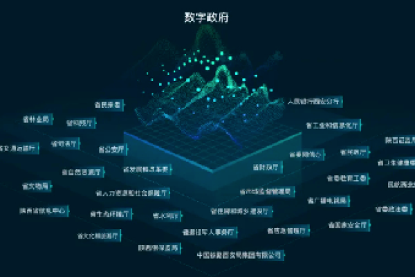 大数据可视化平台如何革新我们对数据的理解与应用？