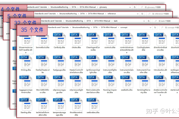 如何充分利用弹性文件系统中的更多文档资源？