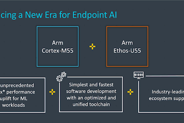 arm 机器学习_机器学习端到端场景