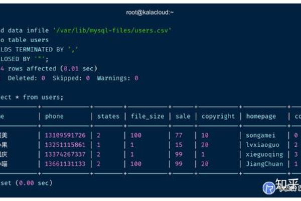 MySQL数据库快速导出与导入，功能对比及操作效率如何？  第1张