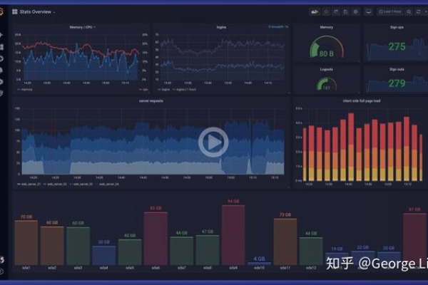 在Mac上有哪些MySQL数据库可视化工具可供选择？  第1张