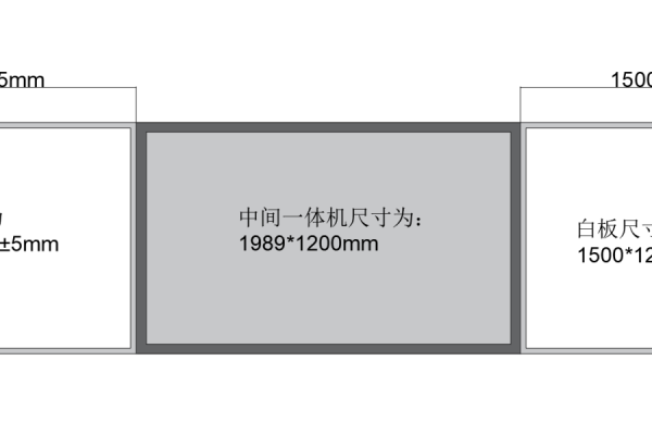 电子白板尺寸选择，如何确定适合您空间的产品安装尺寸？  第1张