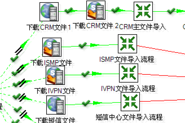 什么是Kettle服务器的主机名称，以及它如何与数据交换节点关联？  第1张