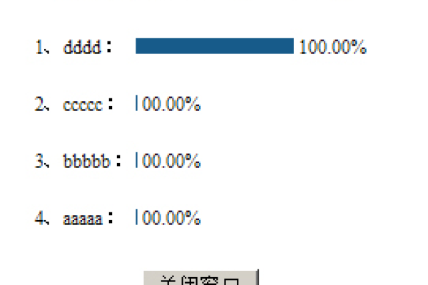 asp 在线投票系统 投票