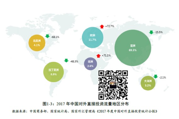 如何有效进行跨境数据分析与资质咨询？  第1张