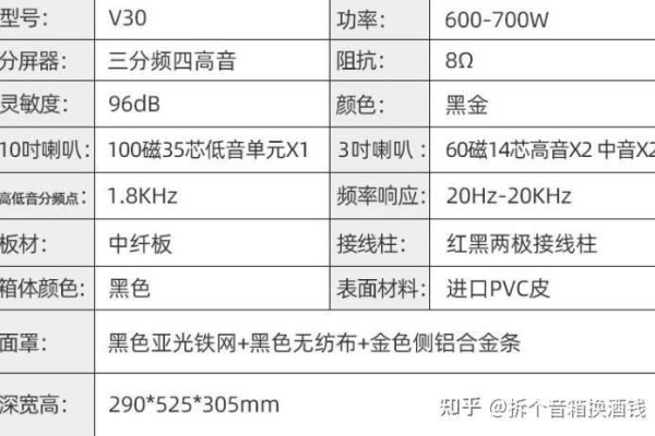 购买KTV服务器主机需要多少预算？  第1张