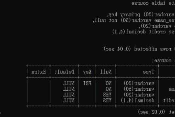 如何在MySQL中有效地创建数据库和表？