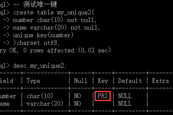 在MySQL中复制带有主键的数据库记录时，如何确保主键列的唯一性？  第1张