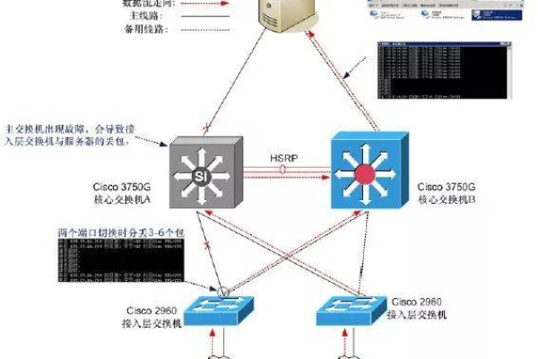 如何配置KTV主机服务器交换器的ExchangeConfig类？