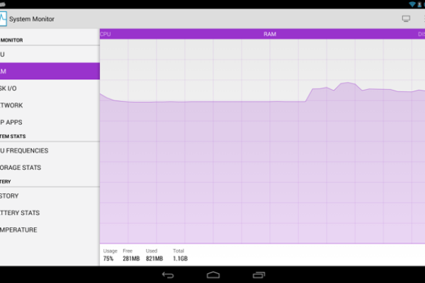 android 应用监控软件_开始监控Android应用