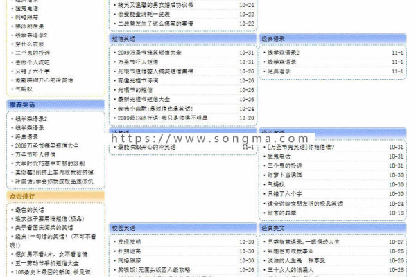 asp网站文章关键词_文章功能  第1张