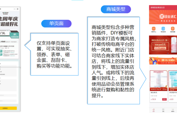 如何利用单页网站模板带在线订单实现多终端独立版的有效运营？