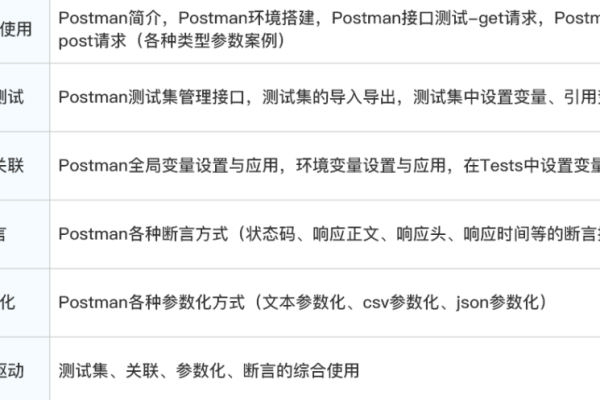 app如何自动化压力测试_Hadoop压力测试工具如何获取