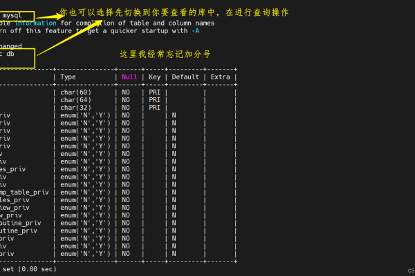 如何在MySQL中指定数据库进行操作？