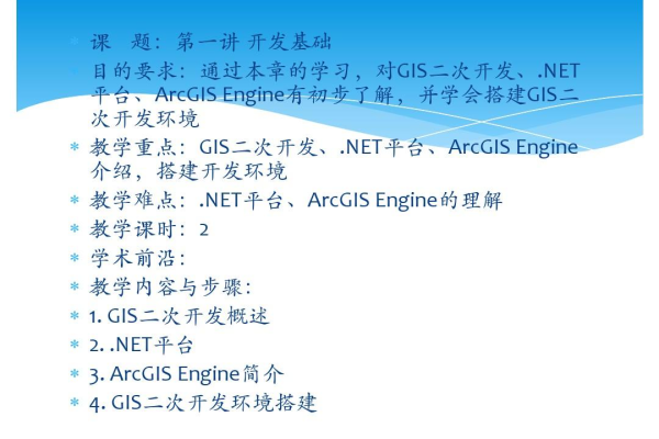 arcgis二次开发 二次开发