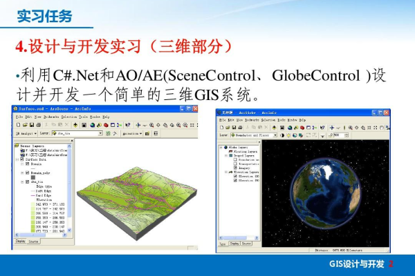 arcgis 二次开发_二次开发