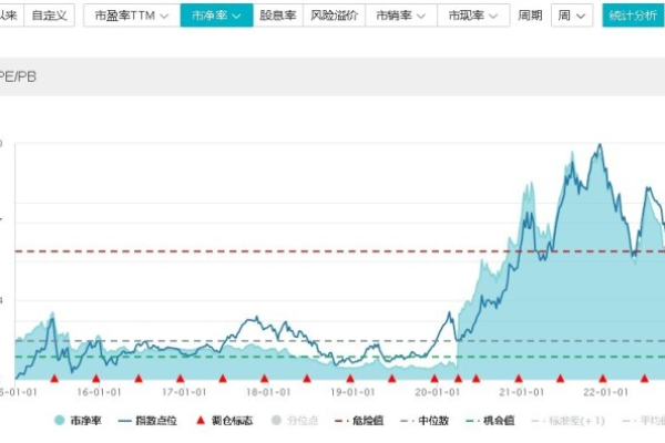 开源证券交易软件的可靠性如何？