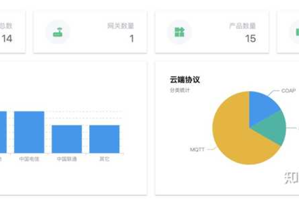 开源报表平台如何满足现代数据分析需求？