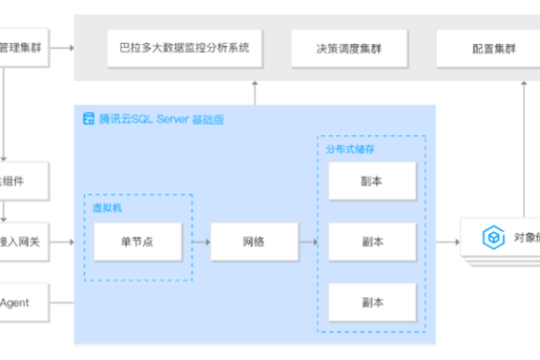 开源云主机控制面板，了解其开源声明的重要性与影响