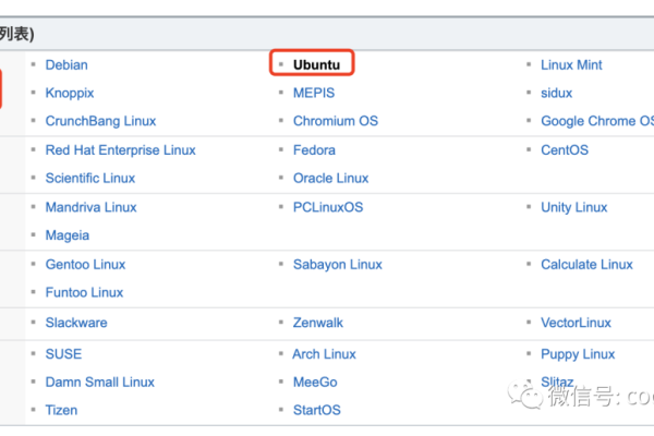 apt mysql_查看APT组织信息