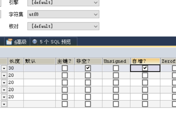 在RDS for MySQL 5.6版本中创建表时遇到哪些常见的索引错误？  第1张