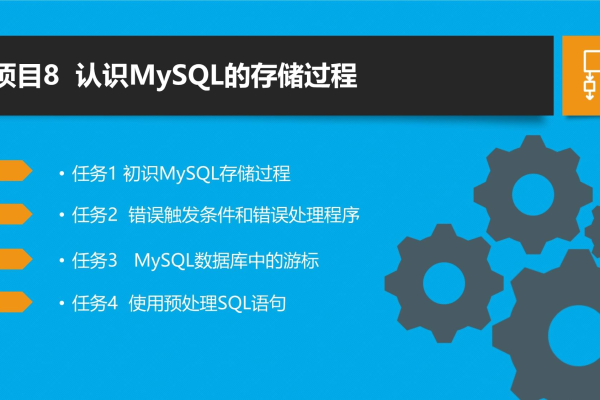 如何正确处理MySQL存储过程的返回值？  第1张