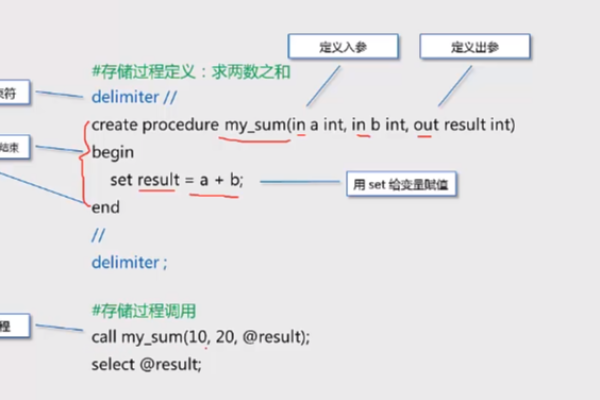 如何通过MySQL学习笔记实现有效的迁移学习？